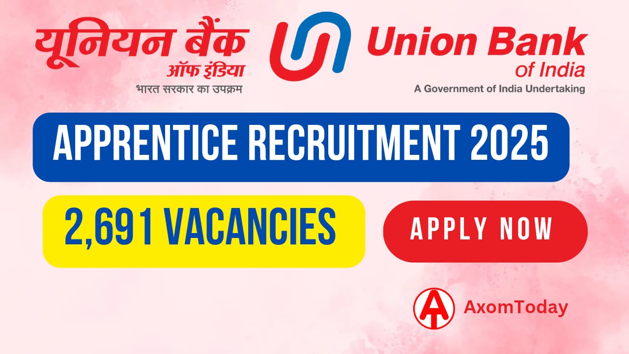 UnionBank Online Apply Apprenticeship 2025