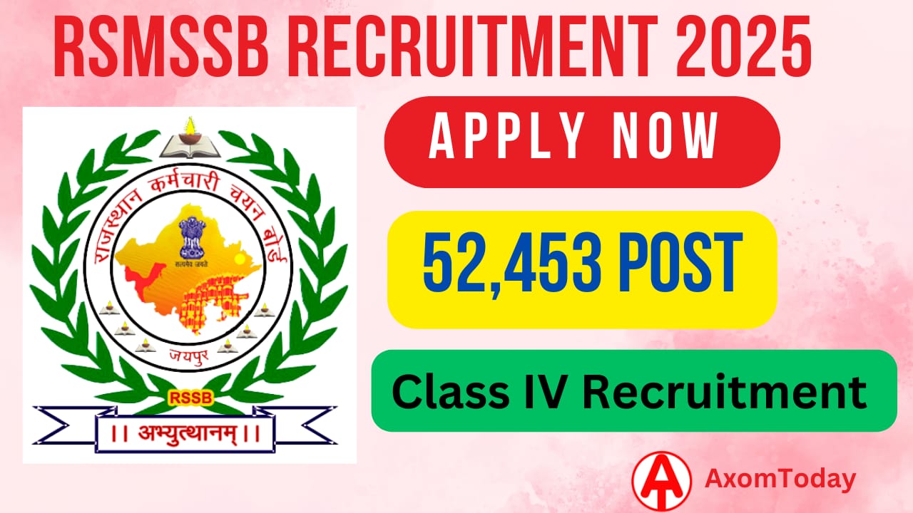 RSMSSB Class IV Recruitment 2025 Exam Date & Online Application Process